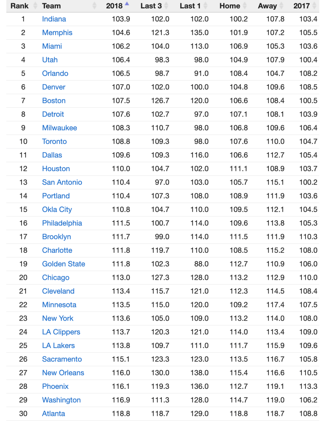 Screen Shot 2019-03-17 at 6.26.34 PM.png